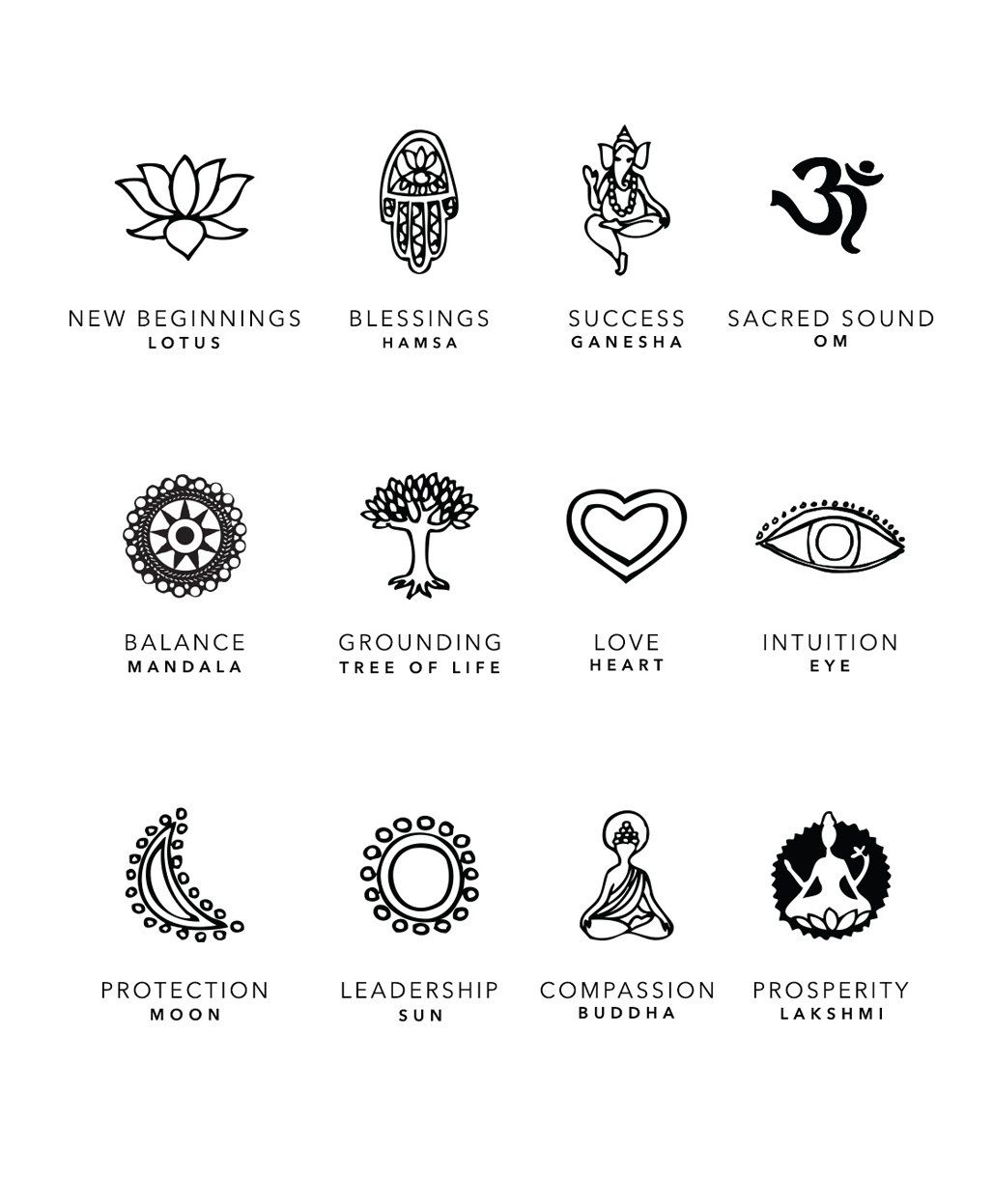 Tattoo Symbols Of Growth