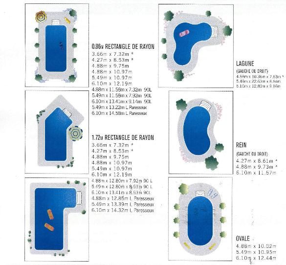 Swimming Pool Shapes - ApkXda Pool Shapes, Swimming Pools, Yard ...