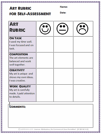 Simple Art Rubric for Self Assessment Rubrics For Projects, Elementary ...