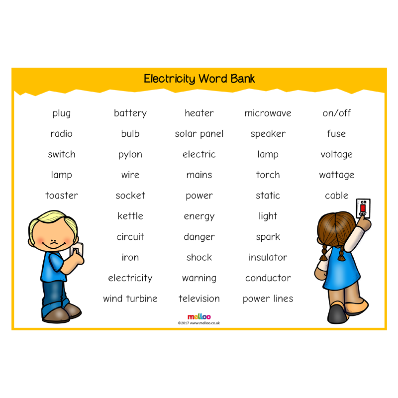 Electricity Words A-Z - Letter Words Unleashed