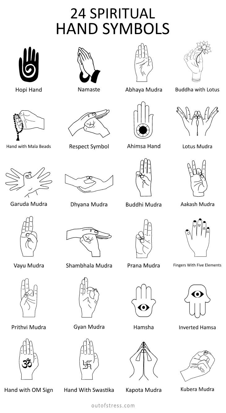 17 Ancient Spiritual Hand Symbols And What They Mean | Hand symbols ...