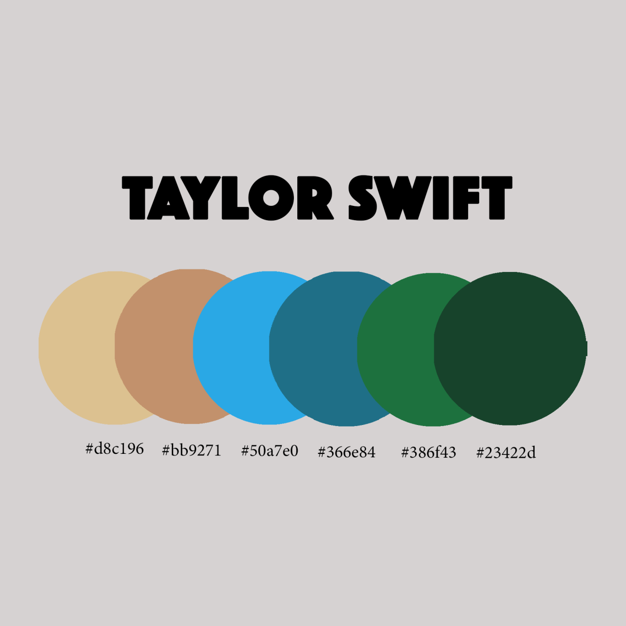 taylor swift album cover colour palette | Taylor swift album, Taylor ...