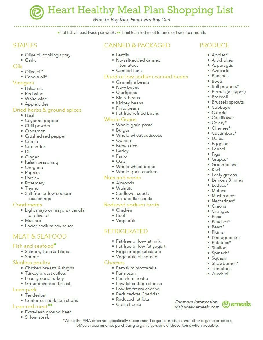 Printable List Of Foods To Lower Cholesterol