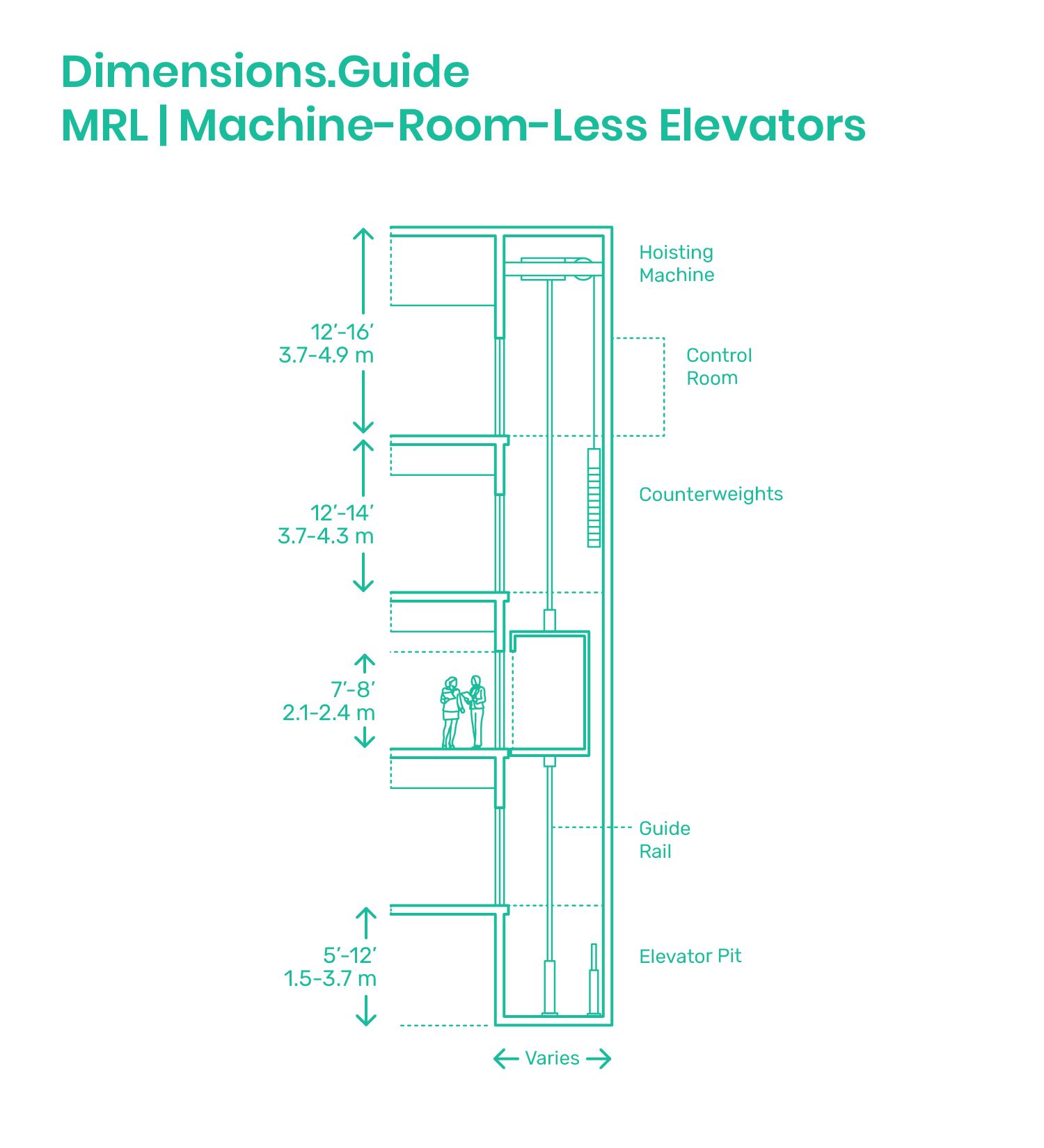 Front and side elevation details of glass lift elevators of building ...