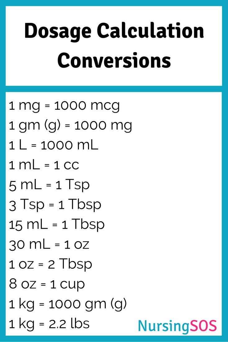 Medical Dosage Calculations 11Th Edition Pdf Free Download