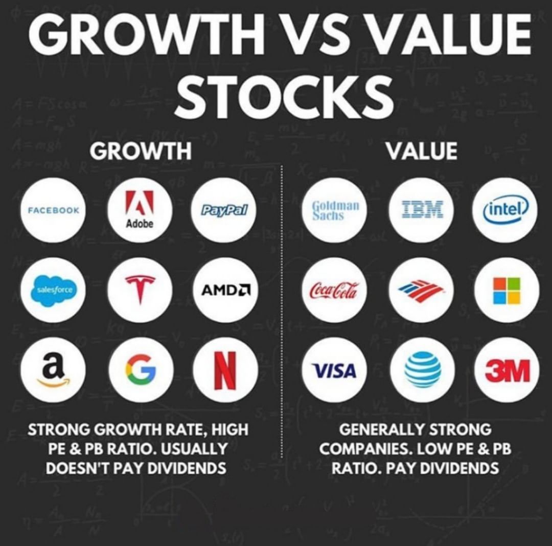 What Are The Best Stocks To Invest In 2024 Joye Ruthie