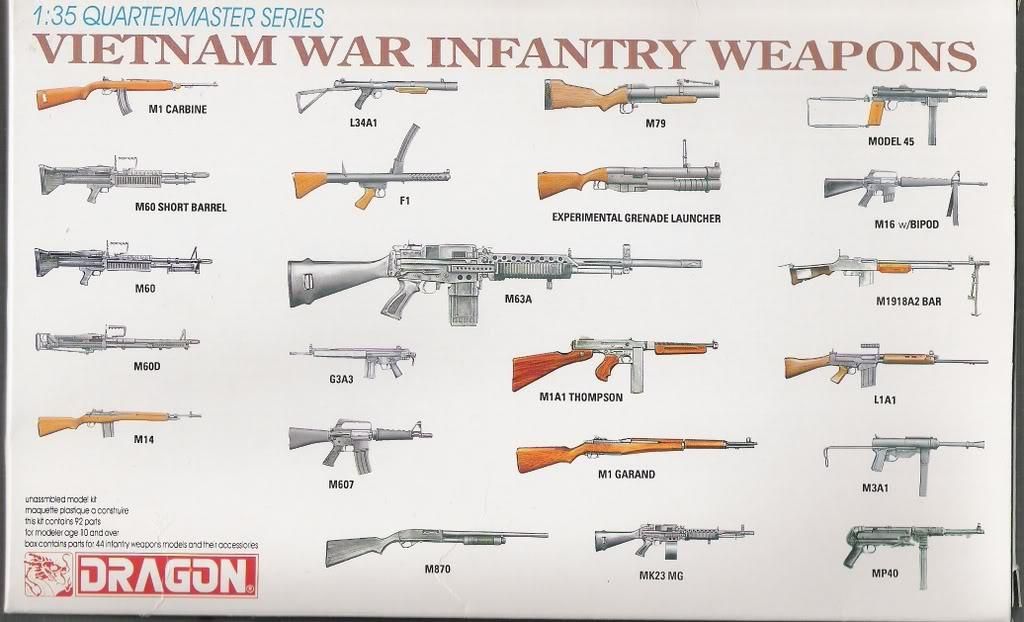 War Weapons List