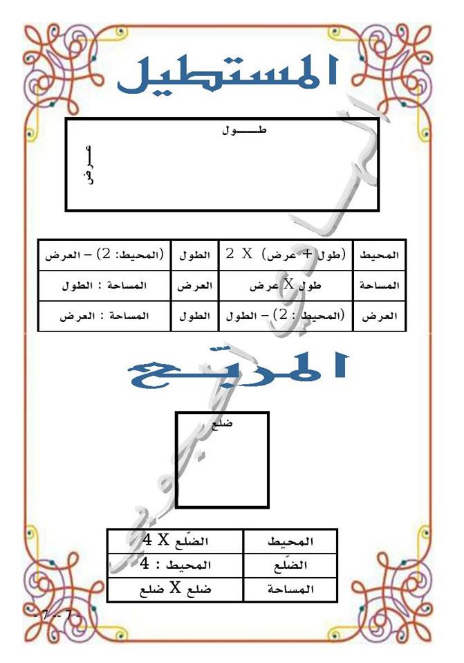 نتيجة بحث الصور عن رياضيات سنة سادسة Blog Posts Blog Map