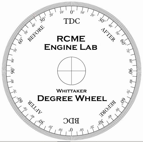 Printable Timing Tape