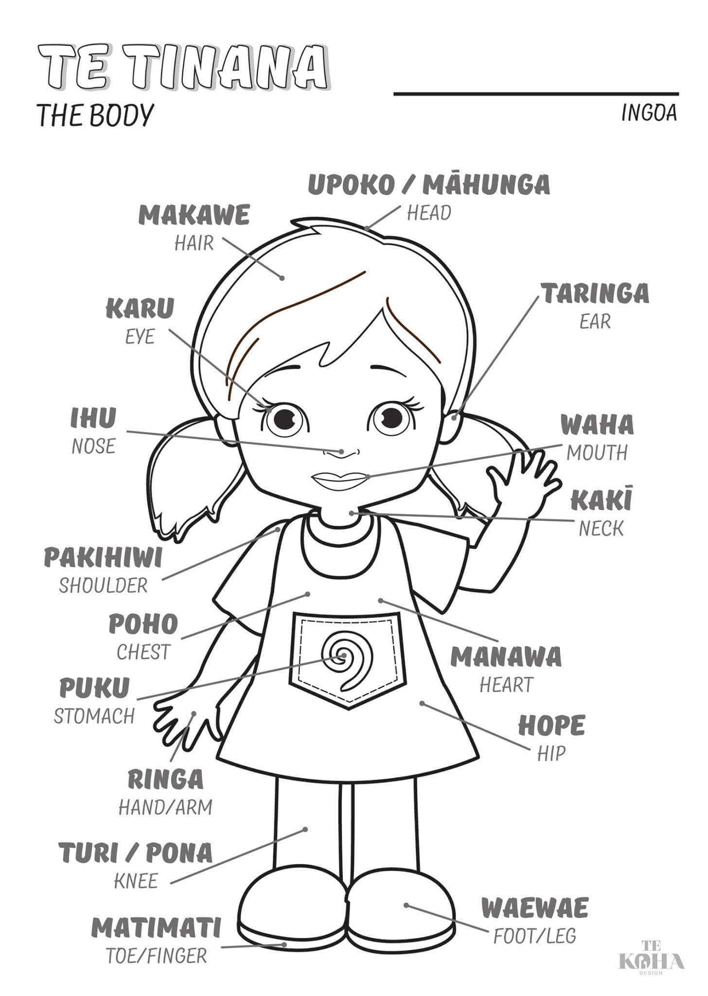 Pin by Cat W on Korero | Maori words, Maori symbols, Maori