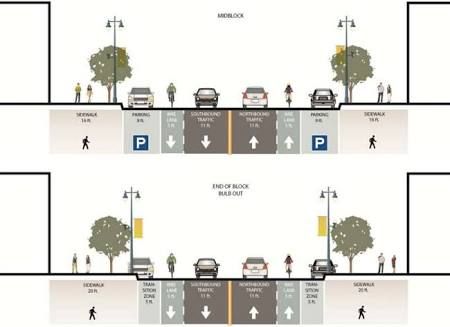 Resultado de imagen para road section design | Streetscape design ...