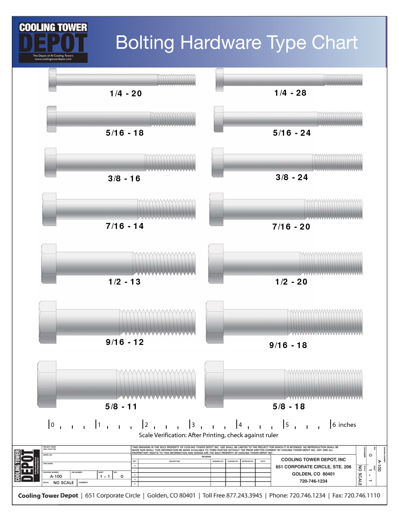 Standard Bolt Size Chart