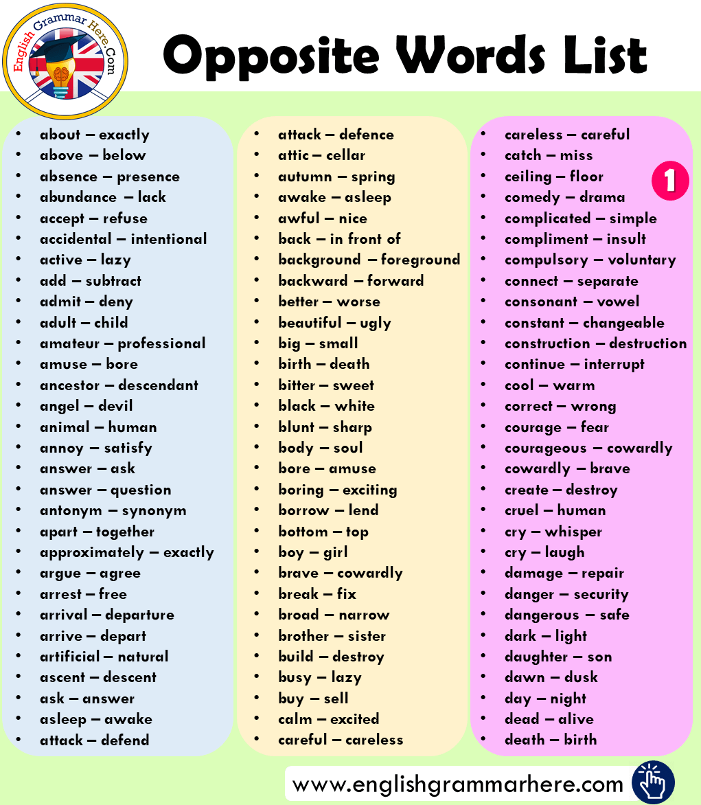 750 opposite words list in english – Artofit