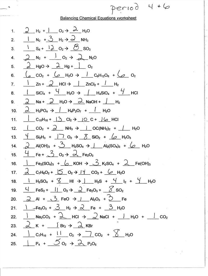 Balancing Reactions Worksheet Answers