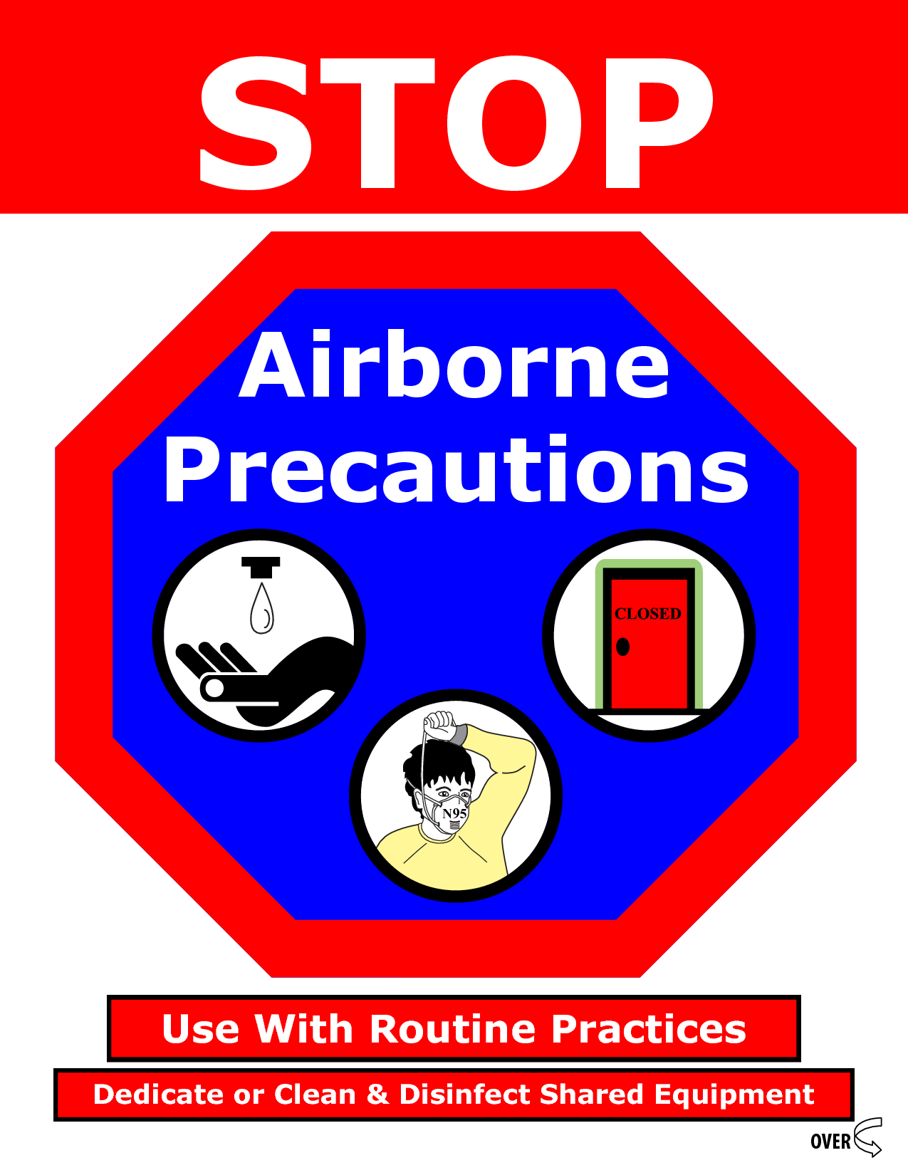 Neutropenic Precautions Door Sign