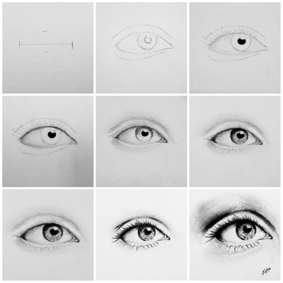 Mắt người | Eye drawing, Basic drawing, Art tutorials