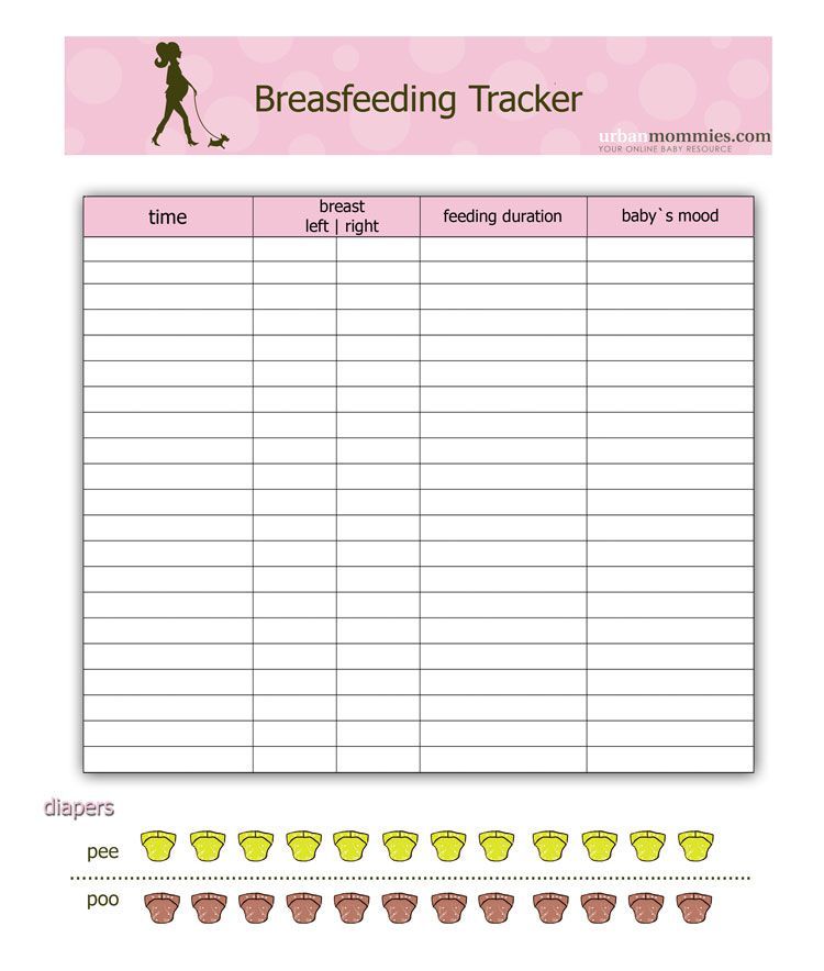 Breastfeeding Tracker, Breastfeeding And Pumping, Delivery Hospital Bag ...