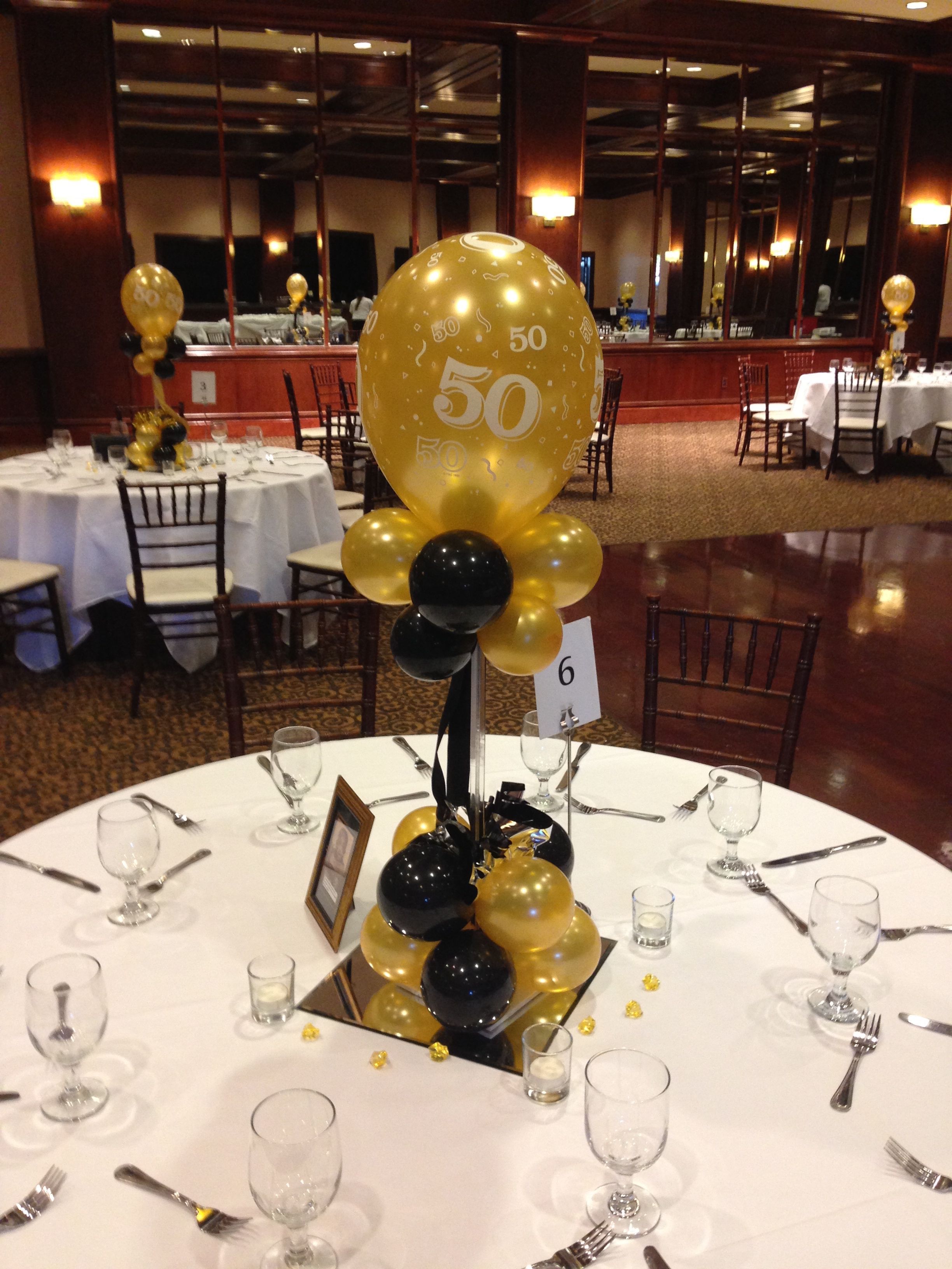 Image result for 50th birthday party ideas for men | 50th birthday ...