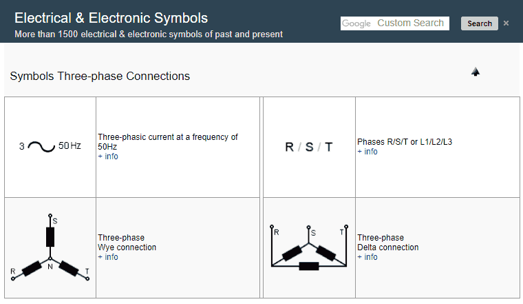 Three Phase Power Symbol Wire Or Wired