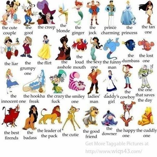 Disney Characters Personality, List Of Disney Characters, Disney ...