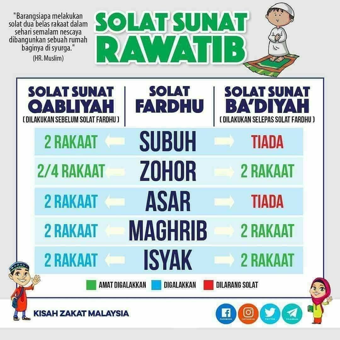 Solat Sunat Rawatib Kata Kata Motivasi Kutipan Pelajaran Hidup Motivasi