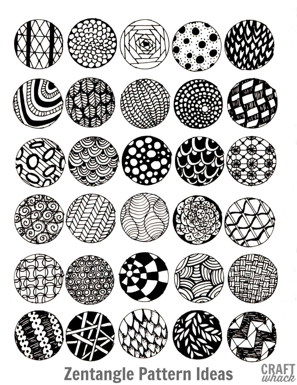 Inspired By Zentangle: Patterns and Starter Pages of 2022 | Doodle art ...