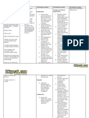 Nursing care plan anemia pdf anemia nursing – Artofit