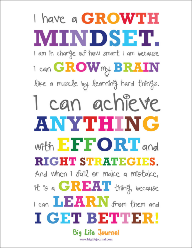 Mrs. Leonardo's Math Class - Home Growth Mindset For Kids, Teaching ...