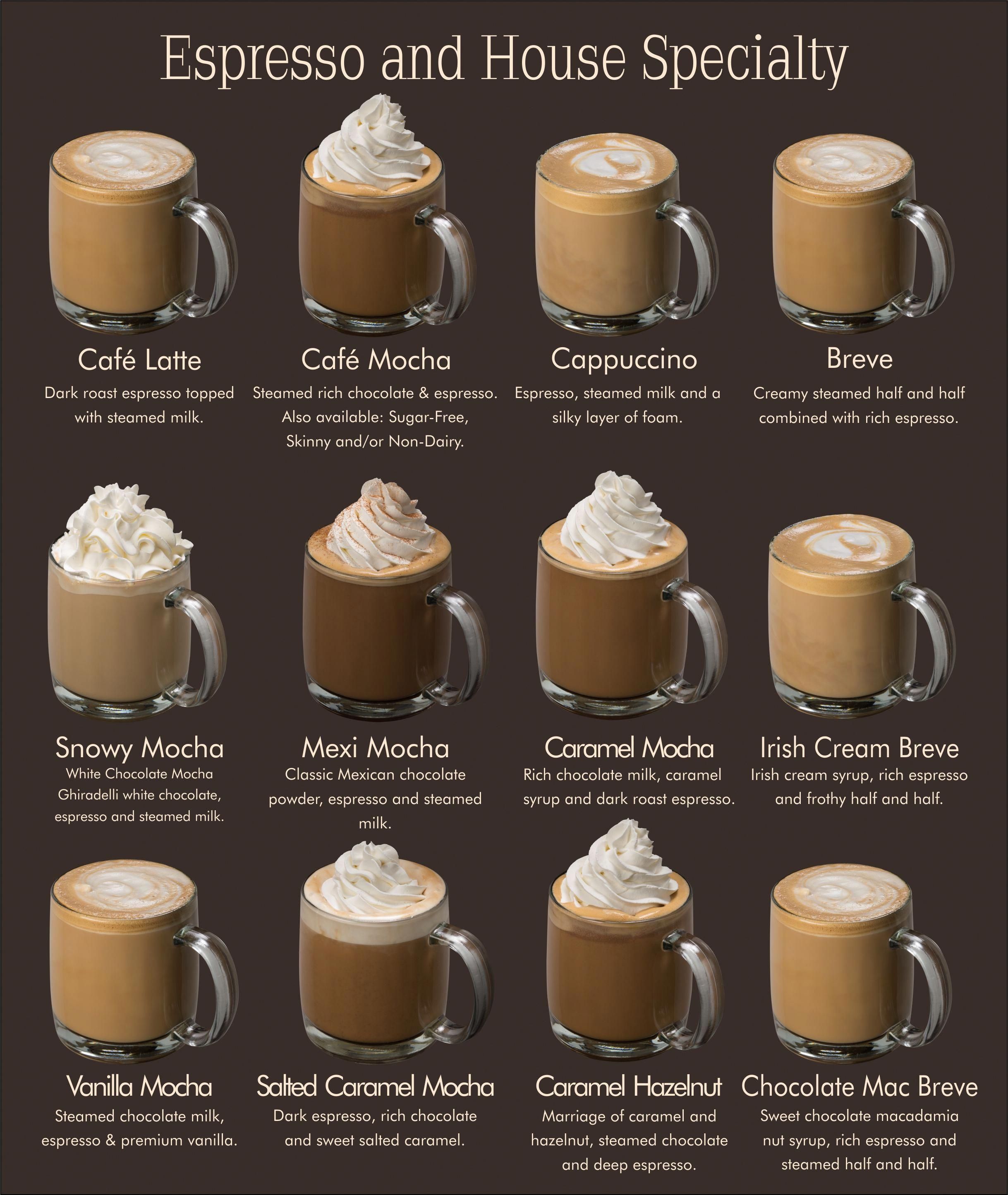 Coffee Shop Nearby | Coffee recipes, Specialty coffee drinks, Coffee ...