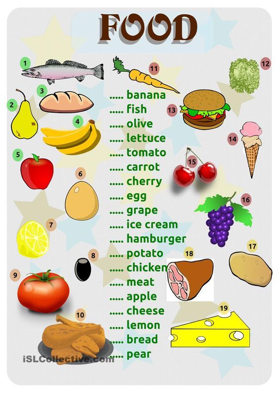 Pin by liz s. on Food | English lessons, English teaching materials ...