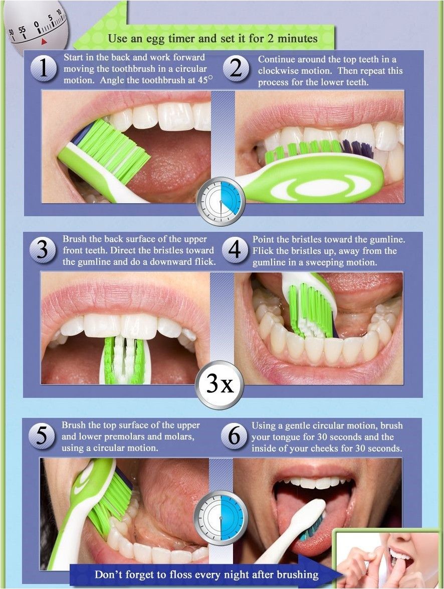 How to Keep Teeth Healthy and White - Dental Care Tips | Brushing teeth ...