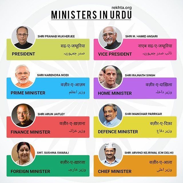 Ministers in Urdu #rekhta | Urdu words with meaning, Urdu words ...