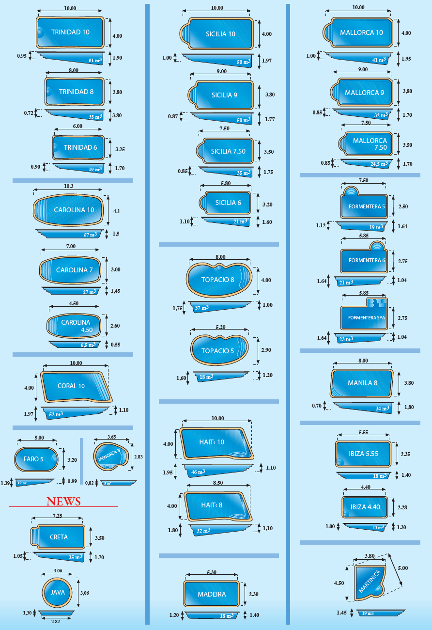 Backyard Swimming Pool Dimensions SWIMMING POOL