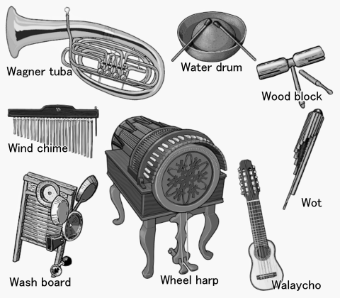 W world musical instruments – Artofit