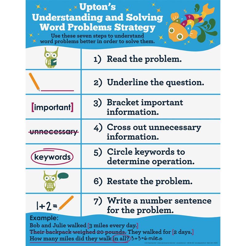 Astute Hoot Solving Word Problems Strategy Poster | Solving word ...