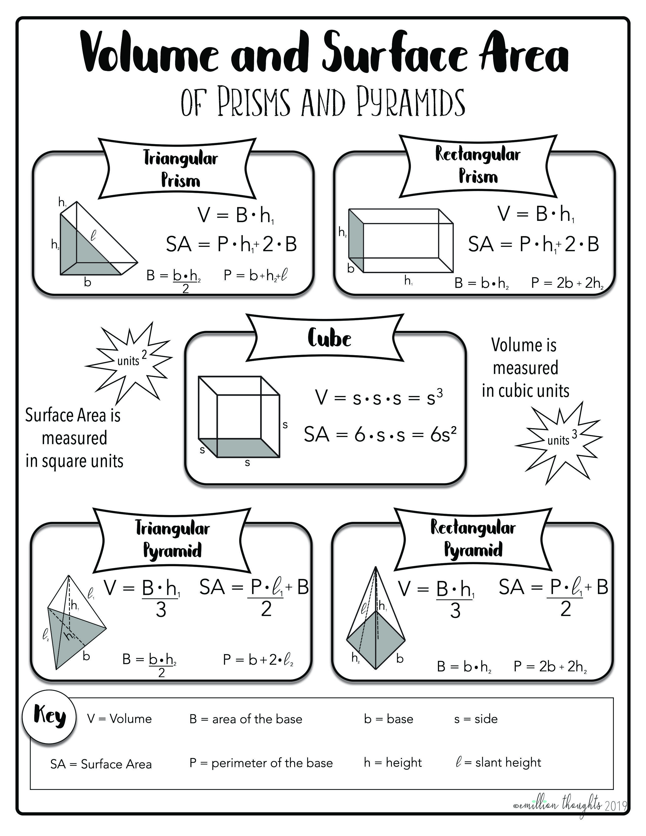 Volume And Surface Area Worksheets Grade 9 - makeflowchart.com