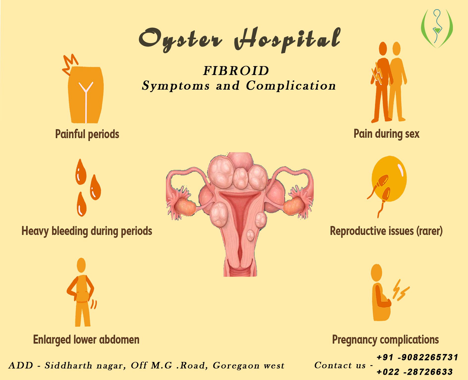 Uterine Fibroid Size Chart In Cm