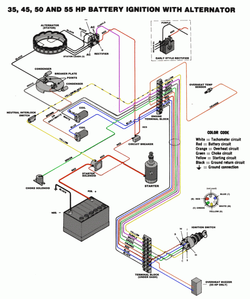 Mercury Outboard Wiring Diagram Boat Wiring, Mercury Boats, Mercury ...