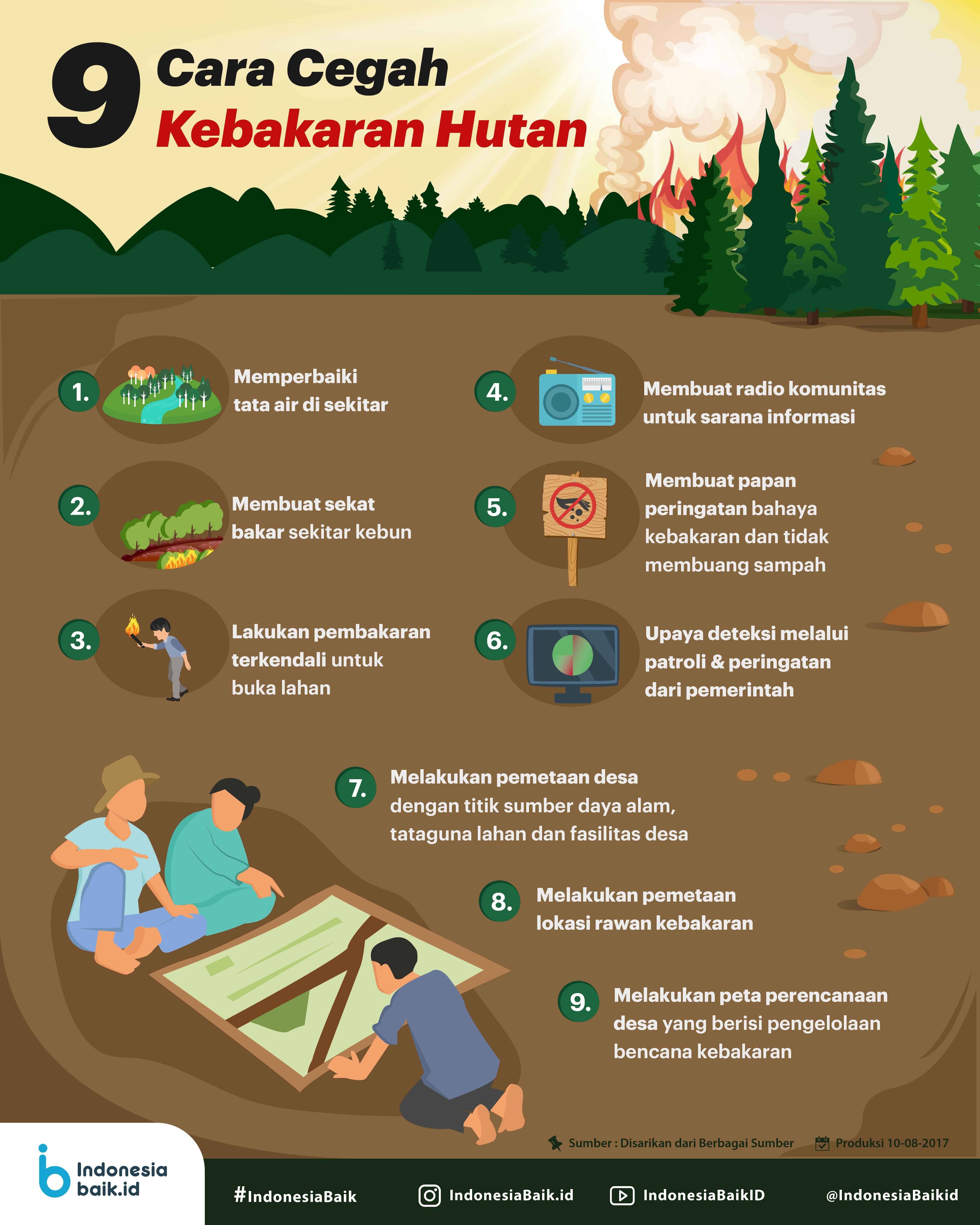 Poster Kerusakan Alam – bintangutama69.github.io image.