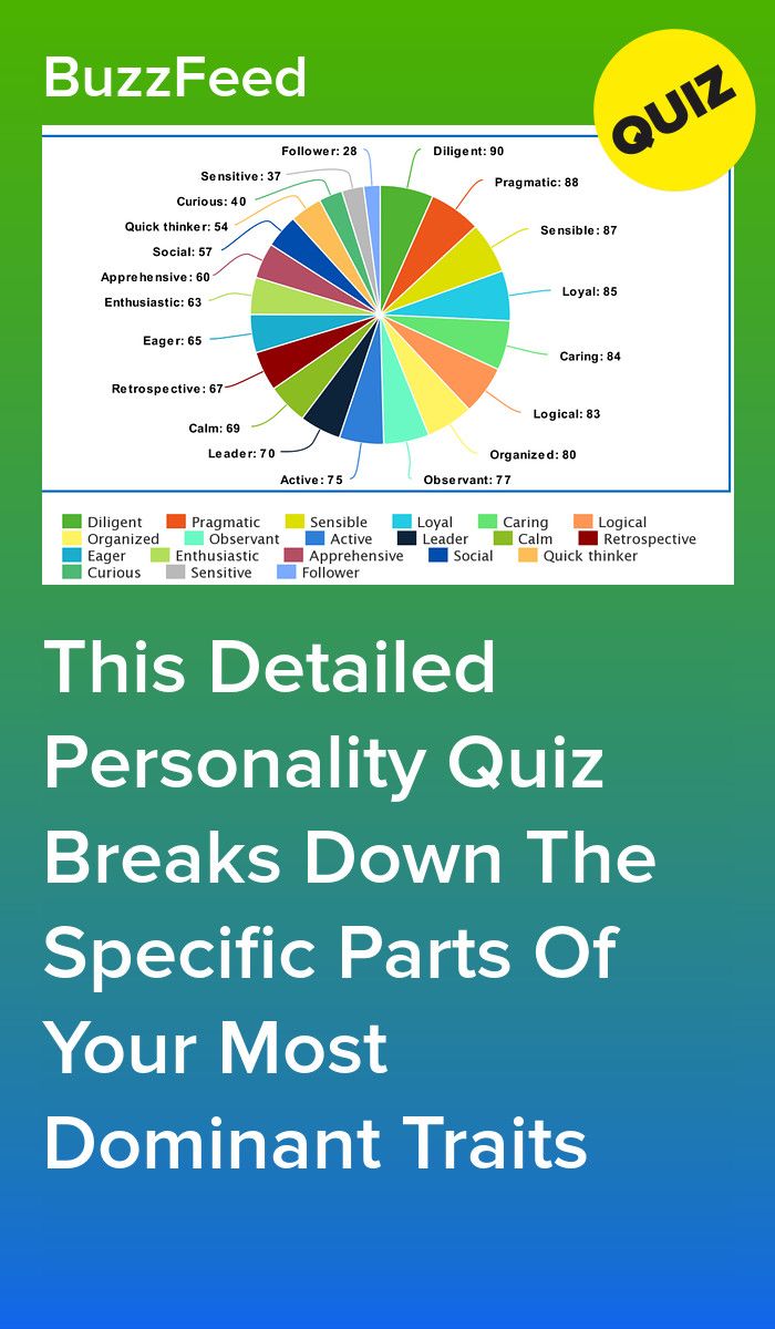 Type A Personality Traits, True Colors Personality Test, Personality ...