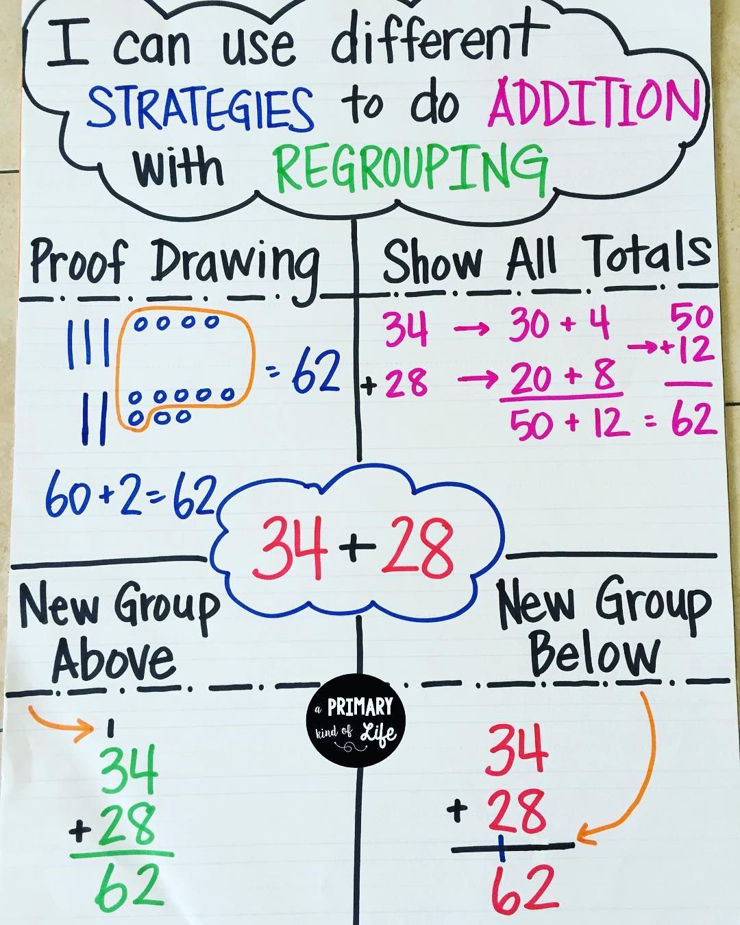 I may not love our district-mandated math series, but I have to make it ...