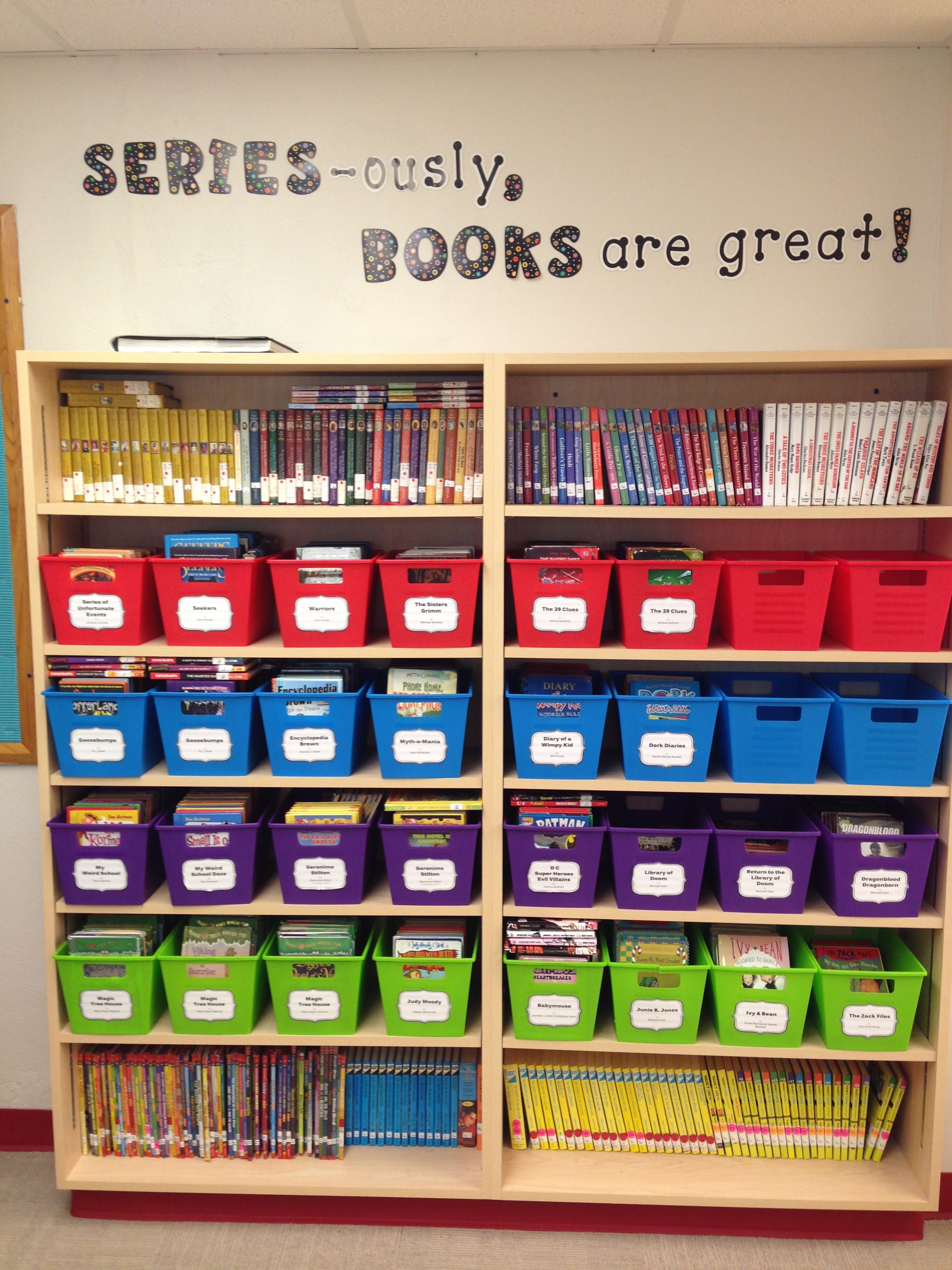 Shelf Labels For Your Library Lessons By Sandy - Rezfoods - Resep ...