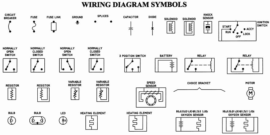 Wiring Diagram Symbols Automotive Parts For Salesforce - Eve Wireworks