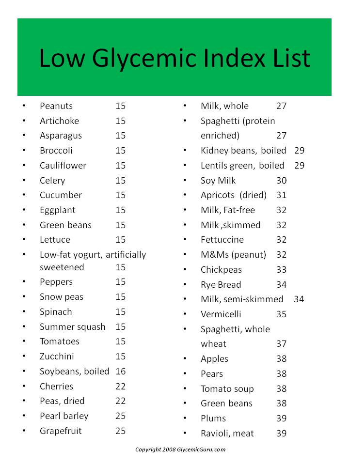 Printable Low Glycemic Index Foods List.pdf