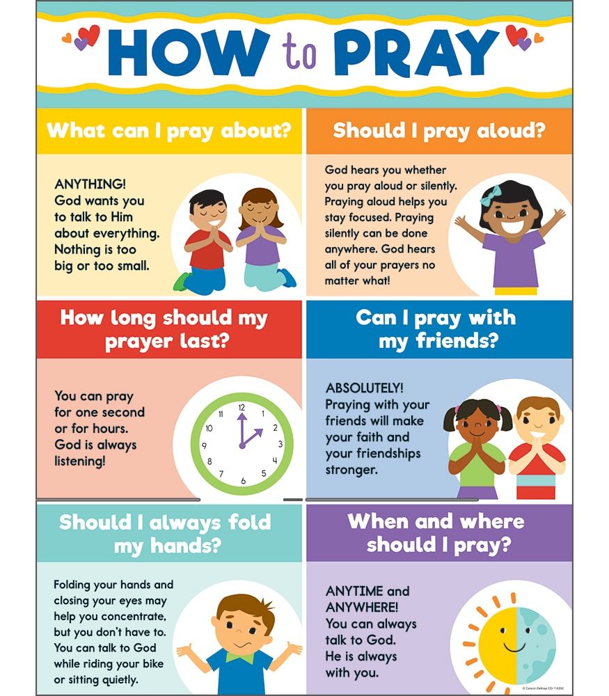 How to Pray Chart Free Printable | Kids sunday school lessons, Verses ...