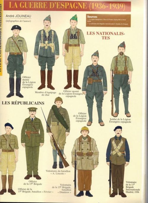 Spanish War, Spanish Heritage, Military Art, Military History, Wwii ...