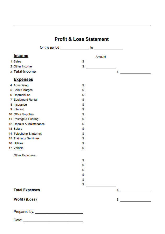 Fillable Form Profit and Loss (Extended w/ Calculator) | Profit and ...