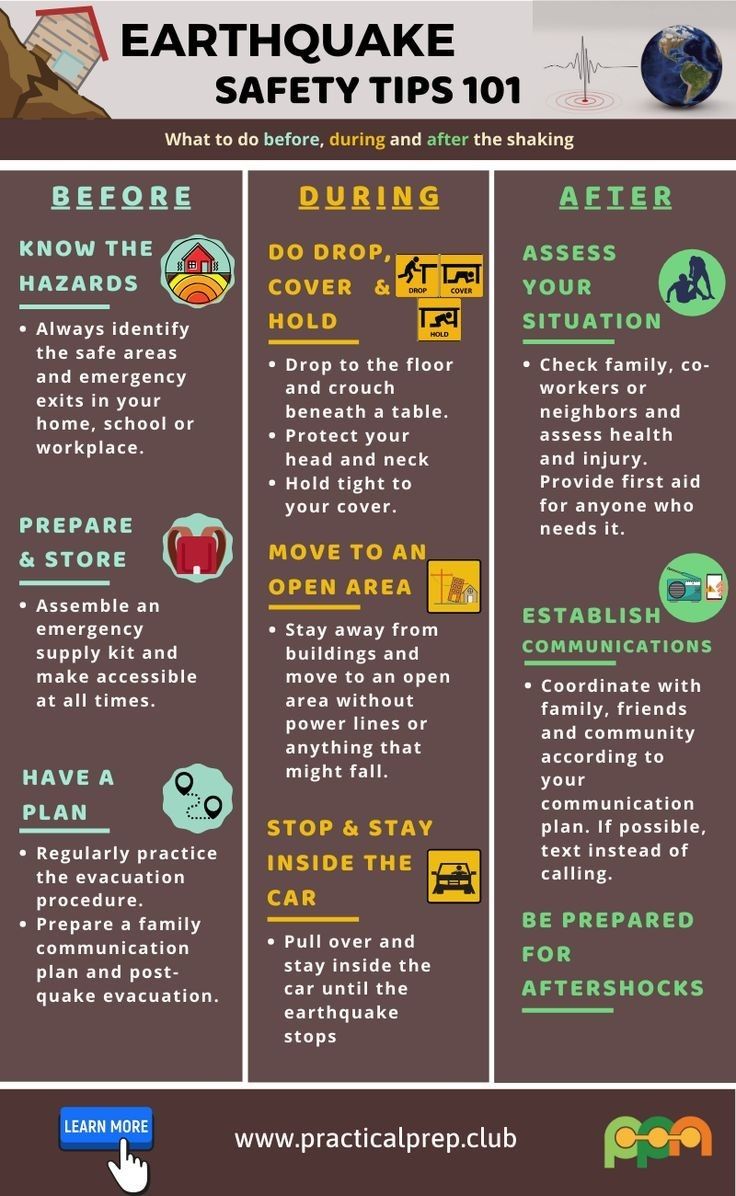 Safety precaution before and after volcanic eruption – Artofit