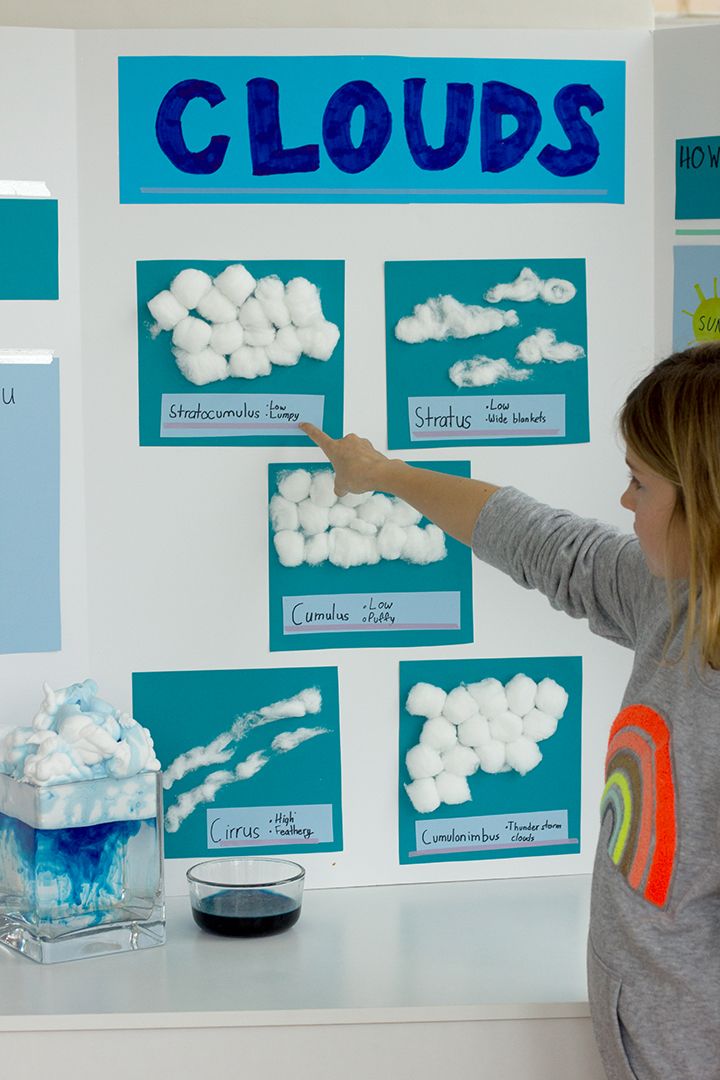 Some great ideas to learn all about the different types of clouds ...