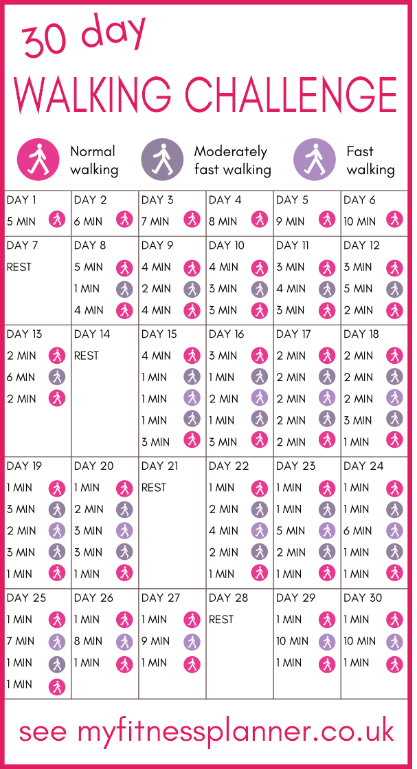 30 Day Walking Challenge With Printable Tracking Char - vrogue.co